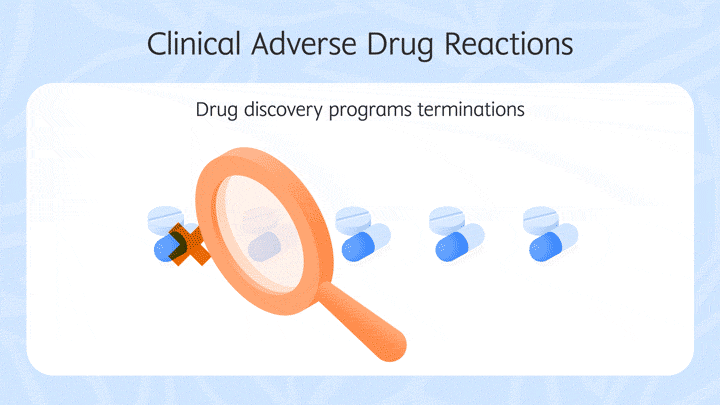 Elsevier - New tool introduction